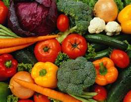 Autoimmune Diet Guidelines