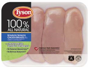 Understanding Food Labels