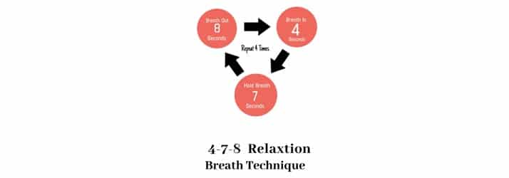 Self-Care For Relaxation